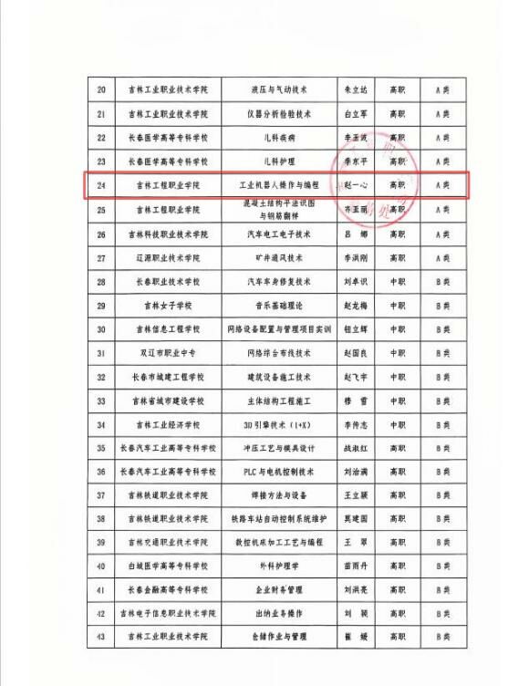 Material 14